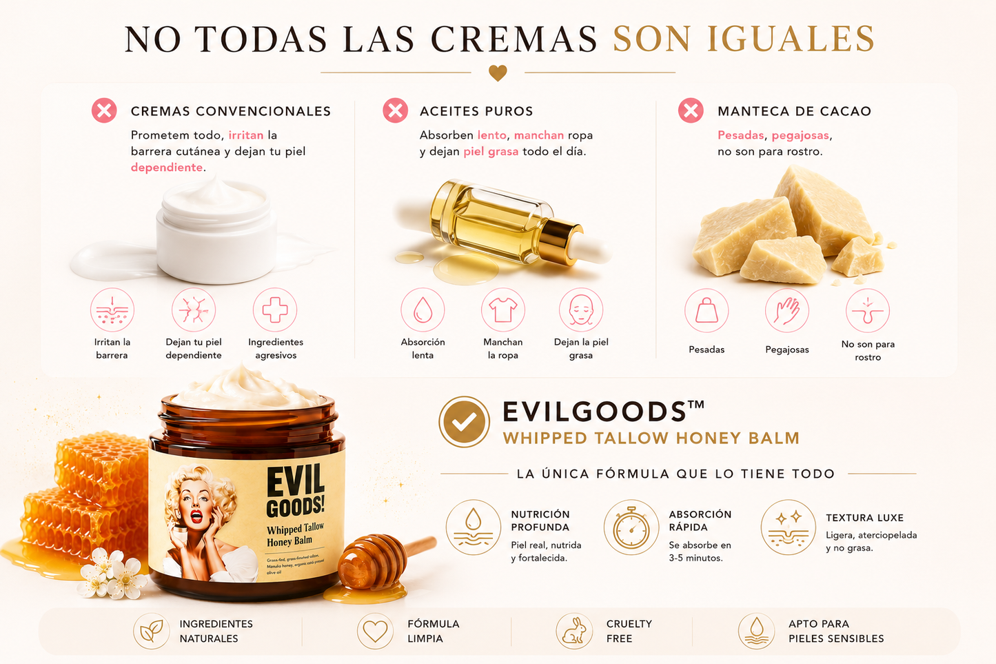 EvilGoods™  Balsamo de Ternera y Miel  — Hidratación Luxe Natural
