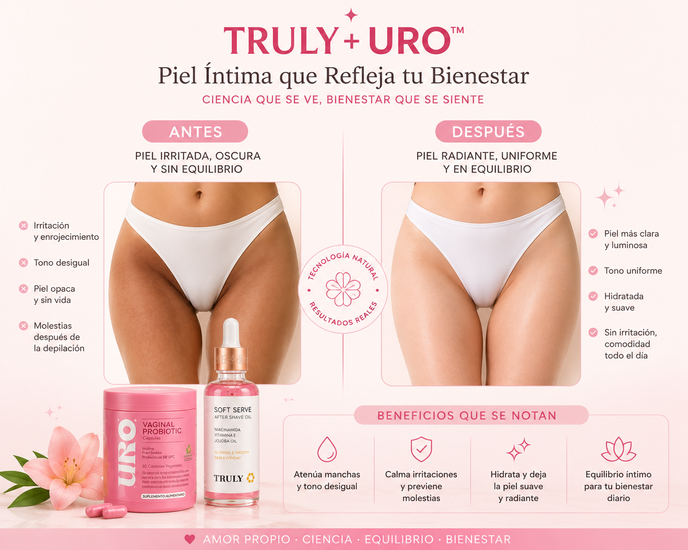 TRULY+URO™  Pack Premium Urológico + Probiótico Vaginal