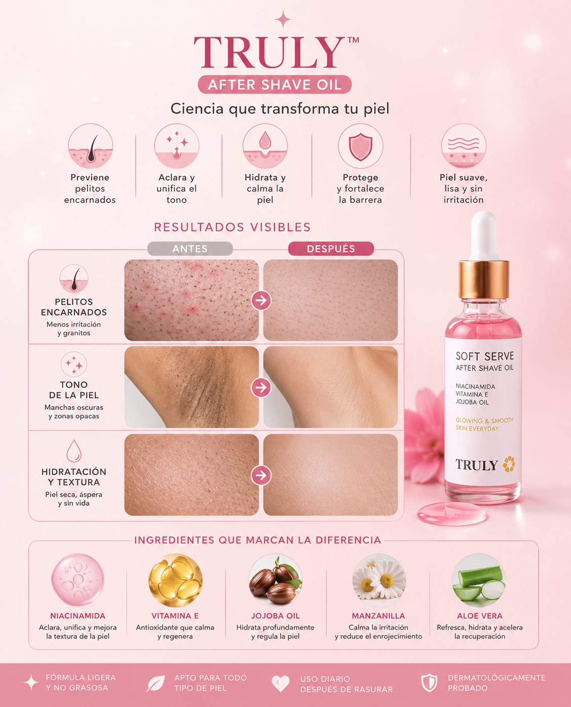 TRULY+URO™  Pack Premium Urológico + Probiótico Vaginal