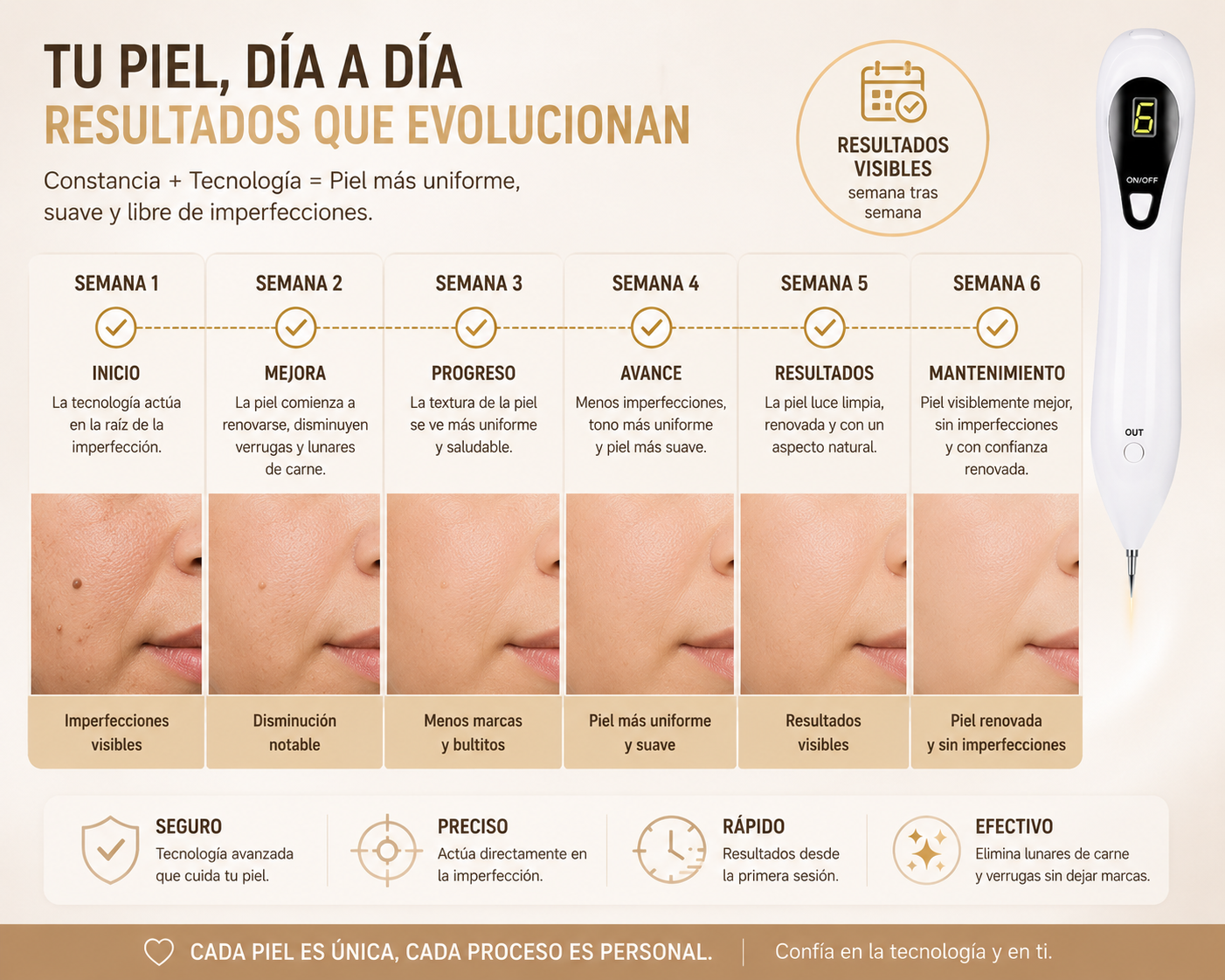 Pura™ Removedor Dermatológico de Precisión
