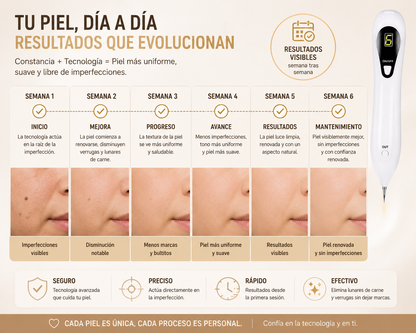 Pura™ Removedor Dermatológico de Precisión